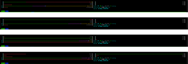 High Memory Usage Due to parse