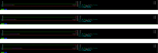 Low memory usage due to iterparse and clear